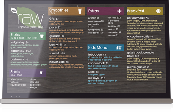 best way display menu on tv best way display menu on tv